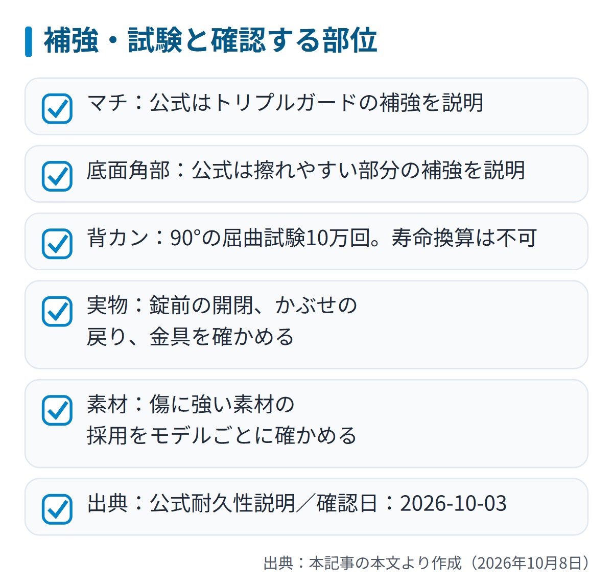 図解: 補強・試験と確認する部位