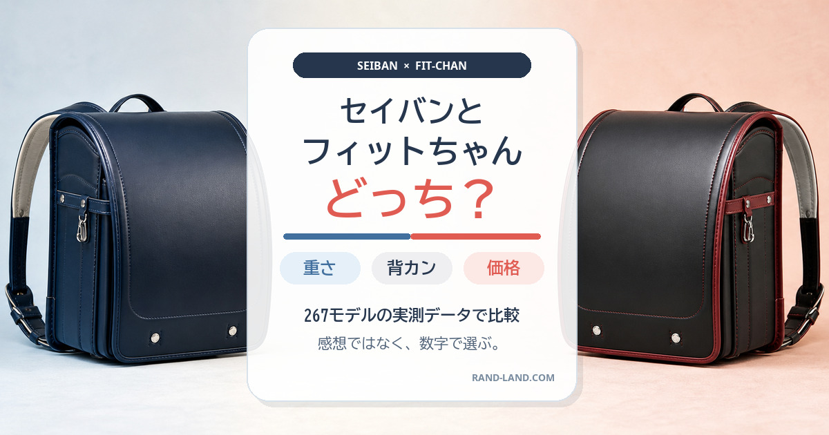 セイバンとフィットちゃんはどっち？重さ・背カン・価格を267モデルの実測データで比較する記事のアイキャッチ