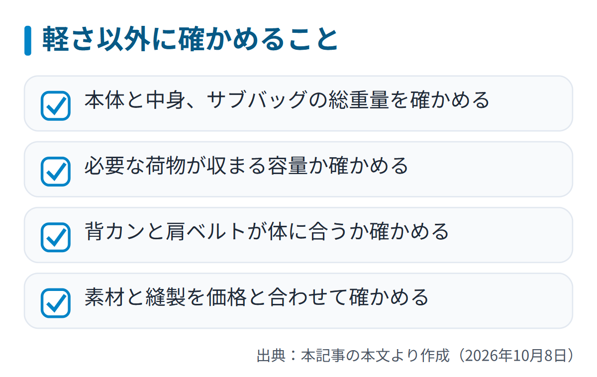 図解: 軽さ以外に確かめること