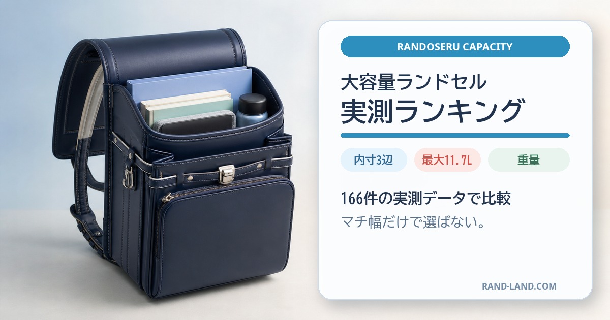 大容量ランドセルにA4ファイル・教科書・タブレット・水筒を収納したキャッチ画像