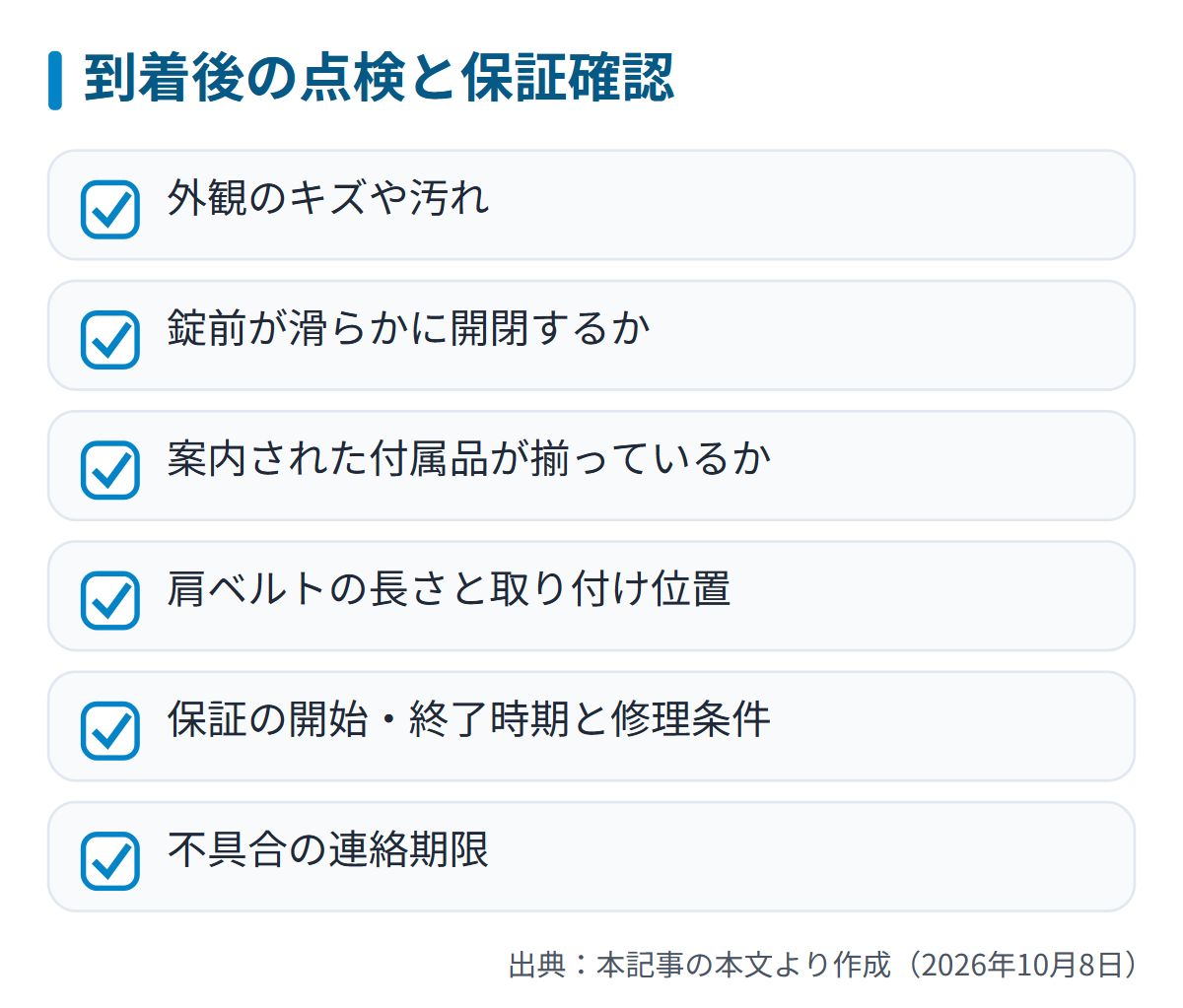 図解: 到着後の点検と保証確認